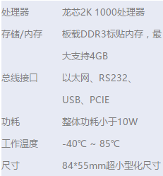 QQ图片20190902093138.png